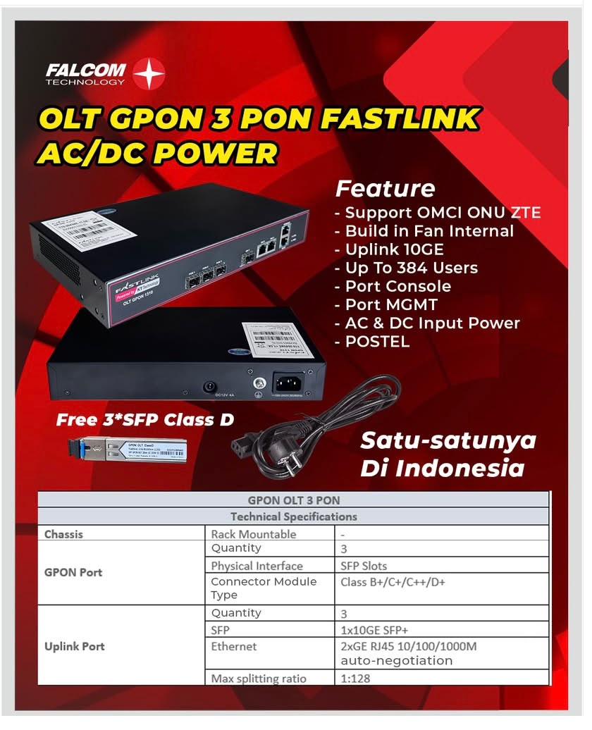 OLT GPON 3 PON Fastlink AC/DC Power